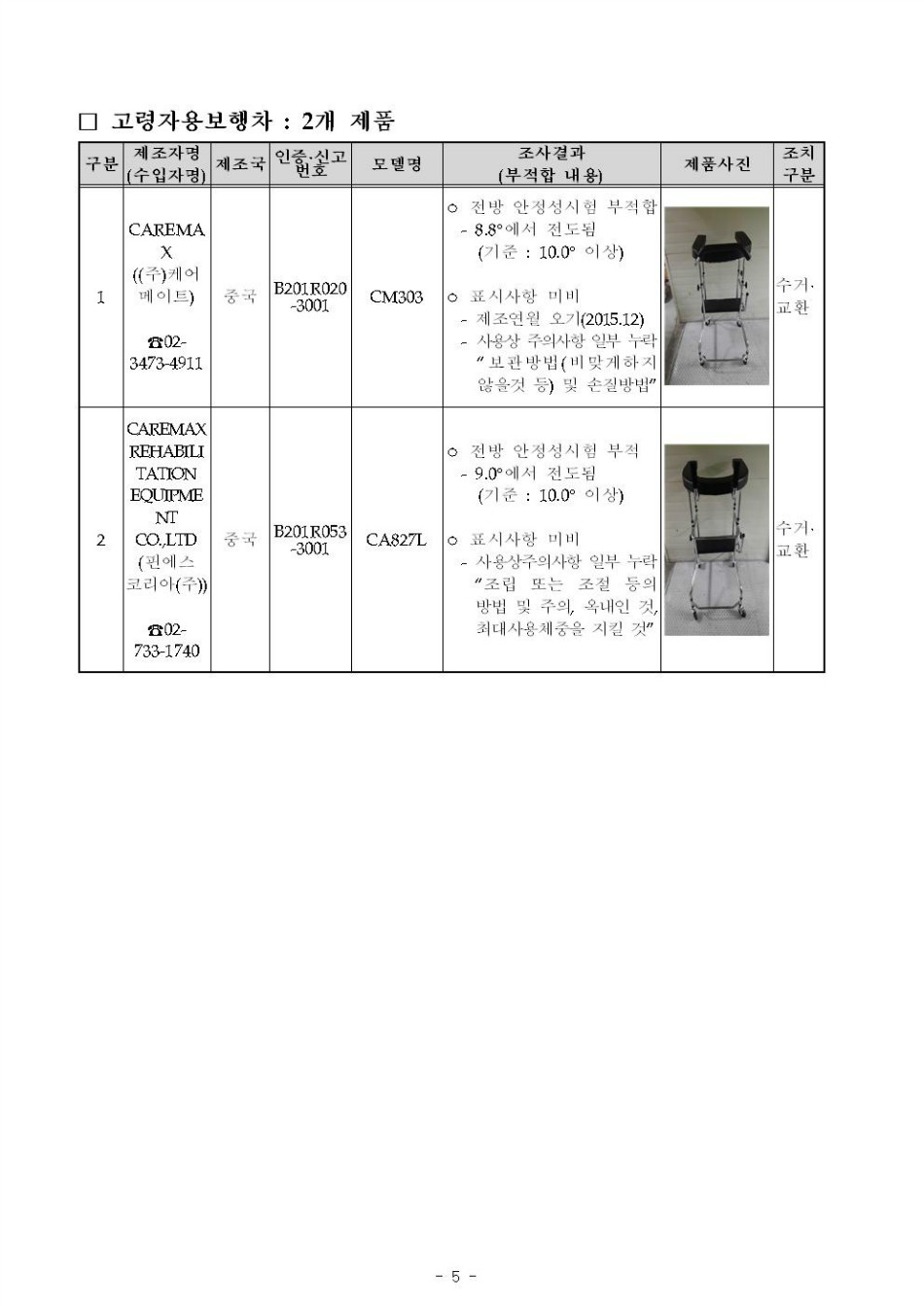 150916 신학기 학생용품, 고령자용보행차_보도자료_16일 조간_수정005.jpg