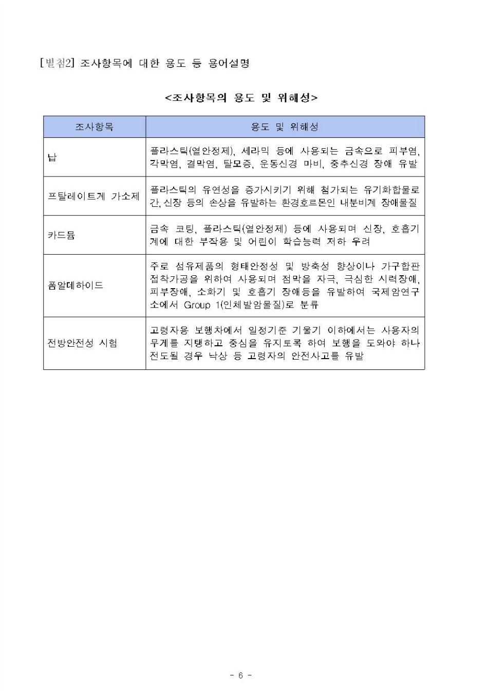 150916 신학기 학생용품, 고령자용보행차_보도자료_16일 조간_수정006.jpg