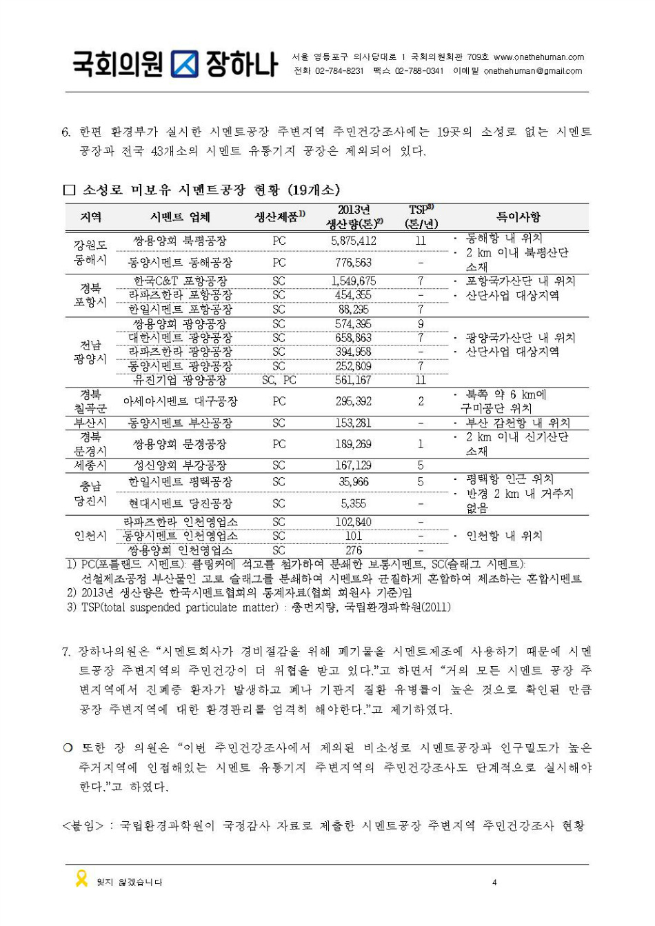 151007[국감보도자료]시멘트주변지역건강조사004.jpg