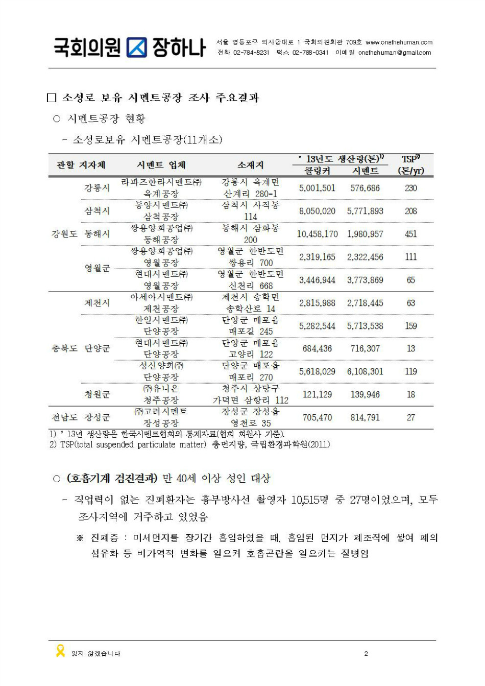 151007[국감보도자료]시멘트주변지역건강조사006.jpg