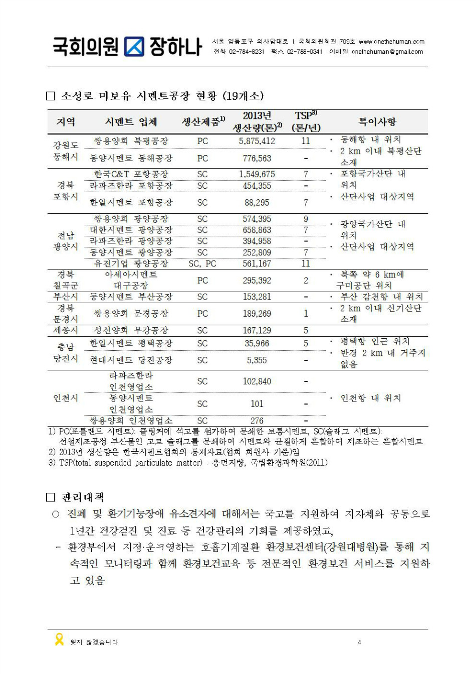 151007[국감보도자료]시멘트주변지역건강조사008.jpg