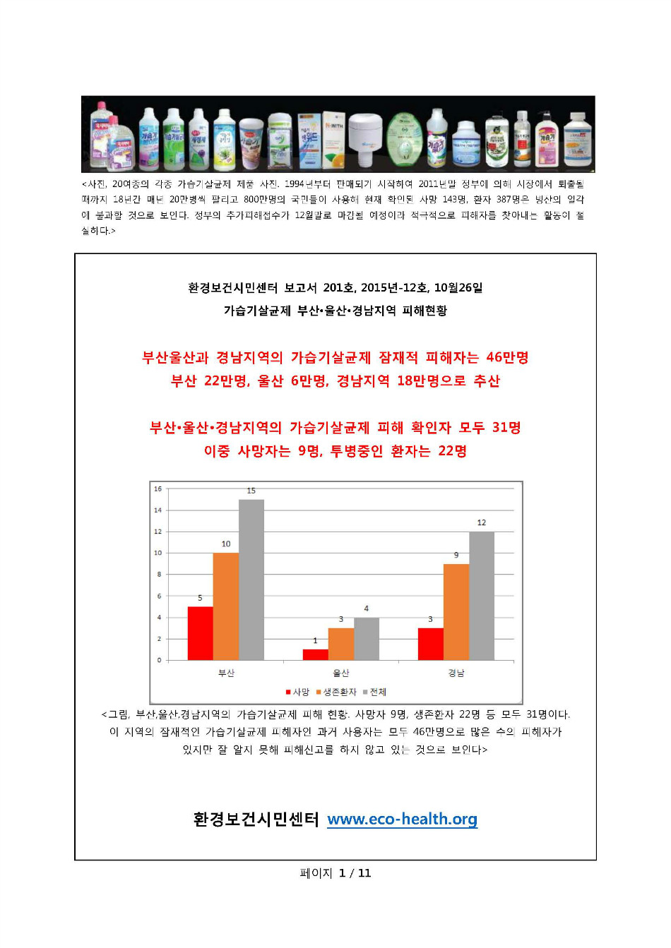 환경보건시민센터 보고서 201호, 2015년도-12호, 10월26일 가습기살균제 부산울산경남 피해현황_페이지_01.jpg