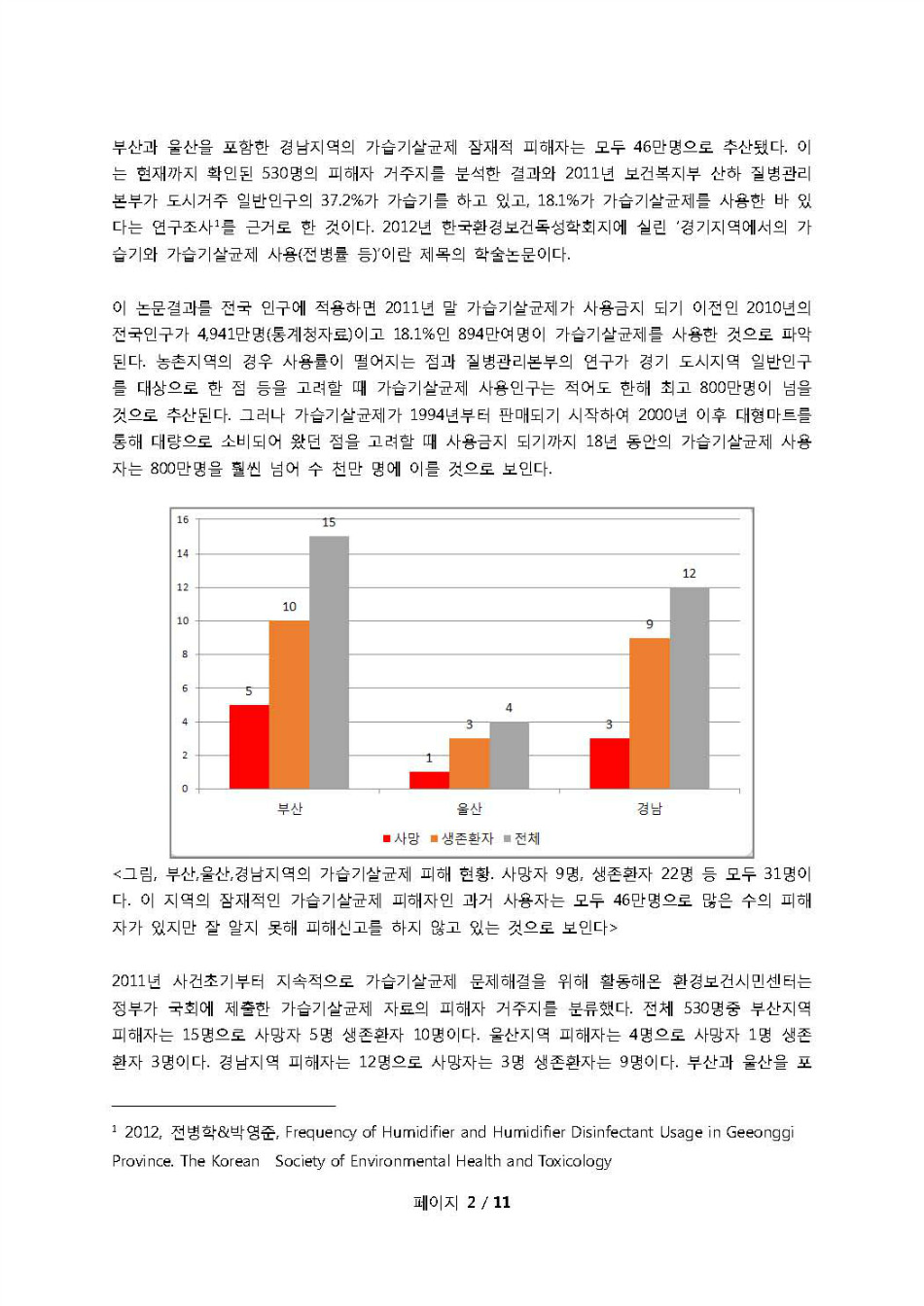 환경보건시민센터 보고서 201호, 2015년도-12호, 10월26일 가습기살균제 부산울산경남 피해현황_페이지_02.jpg