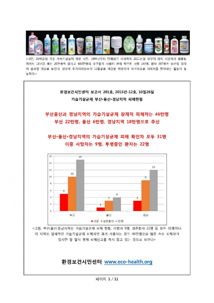 환경보건시민센터 보고서 201호, 2015년도-12호, 10월26일 가습기살균제 부산울산경남 피해현황_페이지_01.jpg