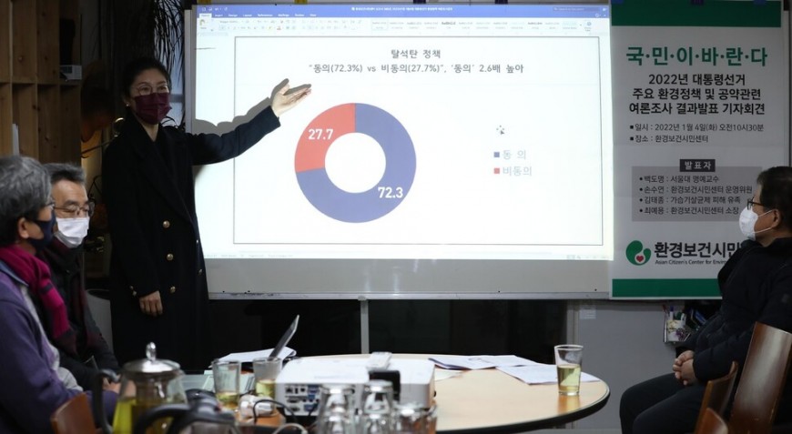 4일 오전 서울 종로구 환경보건시민센터에서 열린 2022년 대통령선거 주요 환경정책 및 공약관련 여론조사 결과발표 기자회견에서 손수연 환경보건시민센터 운영위원이 탈석탄 정책 관련 여론조사 결과를 발표하고 있다. 강창광 선임기자 chang@hani.co.kr