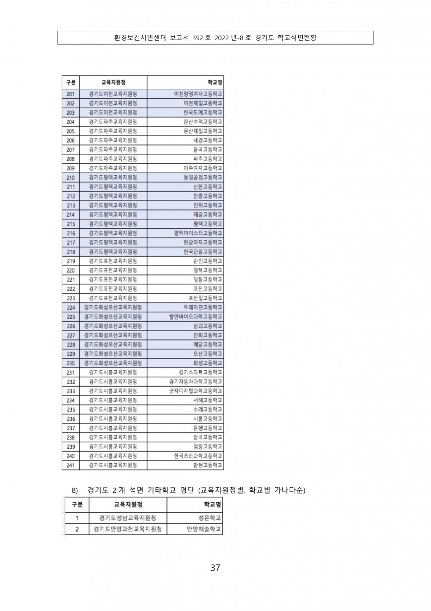 50f2fea77ed8e110e8bccafdce4a335d_1653428890_9513.jpg