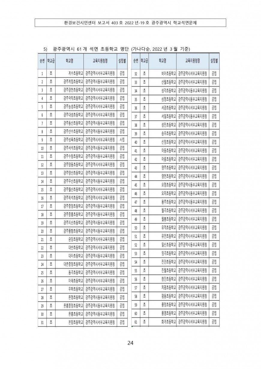 f81fea29b59f414a08931cf3a7de5047_1661079666_7409.jpg