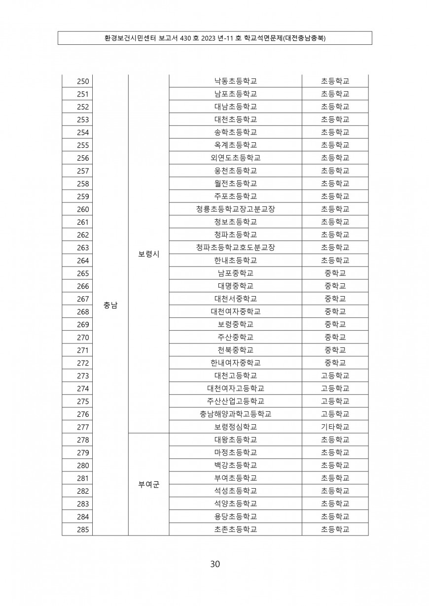 ac88af67fb67866a08969b5be5ef3985_1688596360_173.jpg
