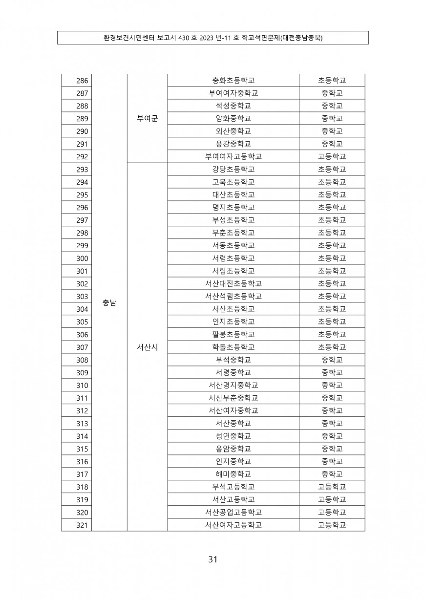ac88af67fb67866a08969b5be5ef3985_1688596365_8538.jpg