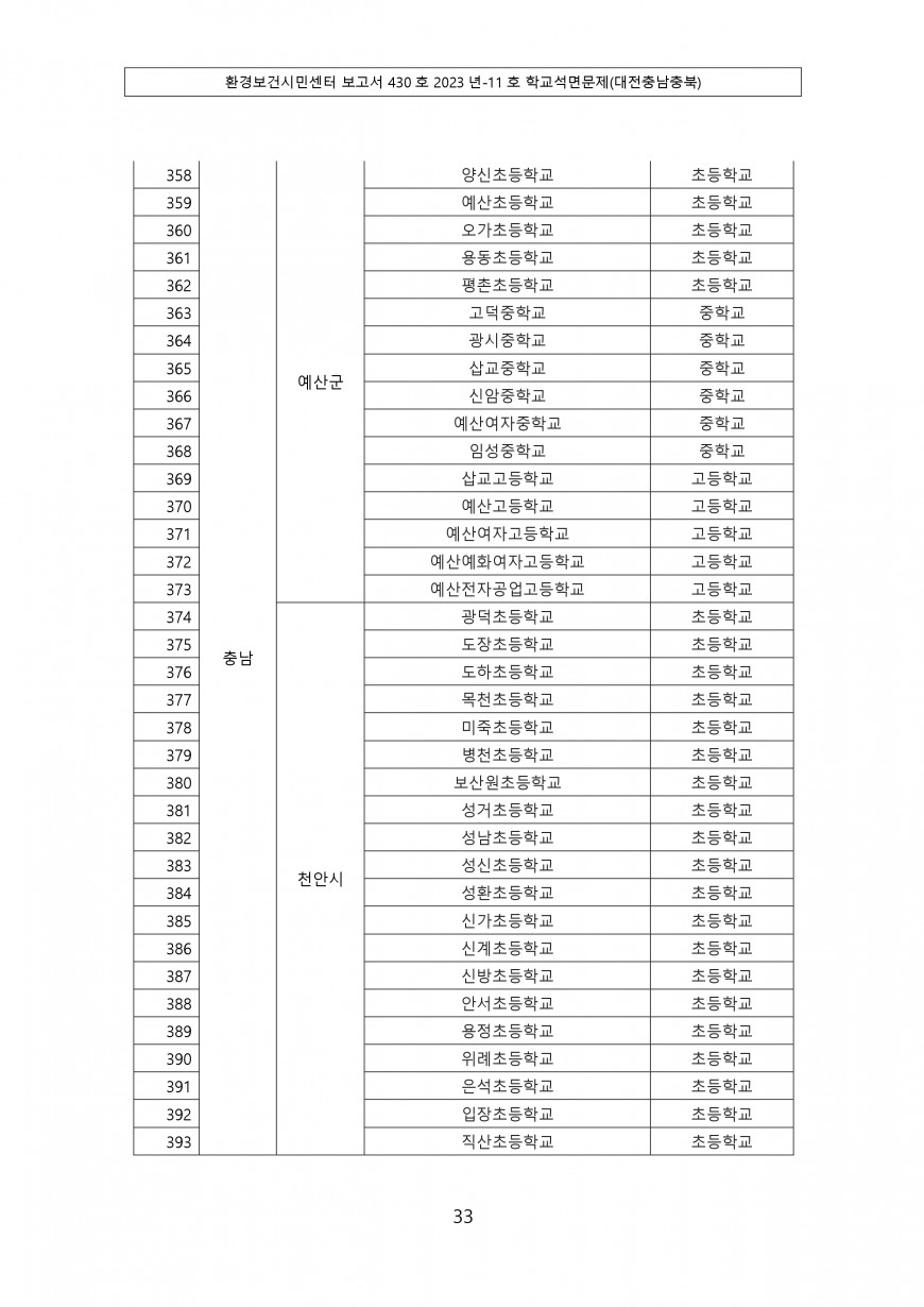 ac88af67fb67866a08969b5be5ef3985_1688596366_3919.jpg