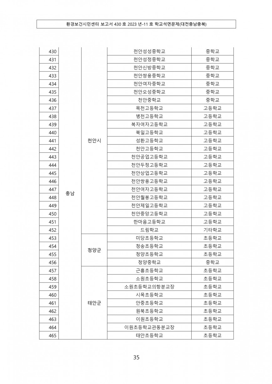 ac88af67fb67866a08969b5be5ef3985_1688596366_9266.jpg