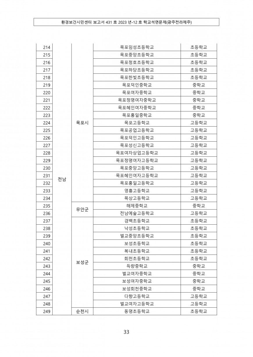 ac88af67fb67866a08969b5be5ef3985_1688596932_7573.jpg
