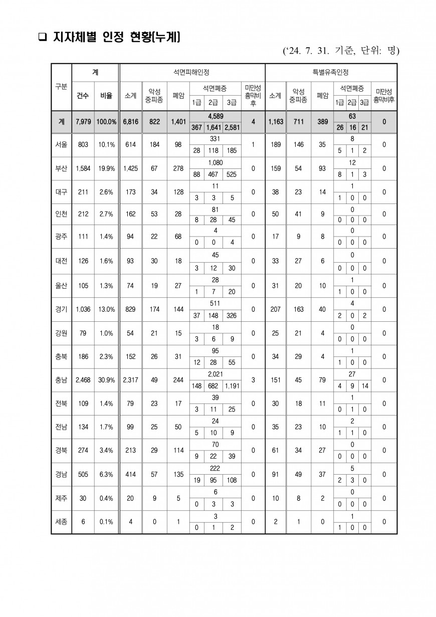 b684e8359f6541f51c79d22019430aa8_1724707988_5524.jpg