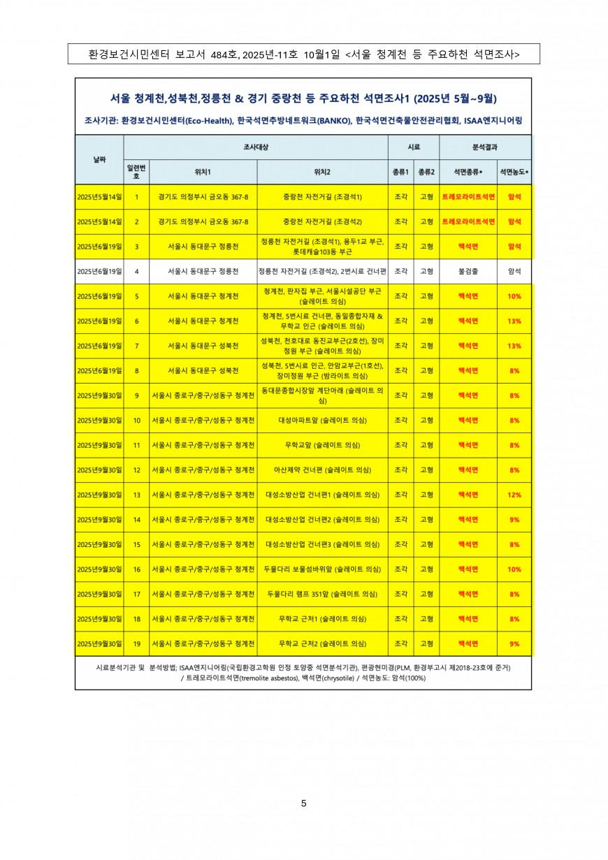 f7cdc2759e92d121e92c6c66853619dc_1759294234_5522.jpg