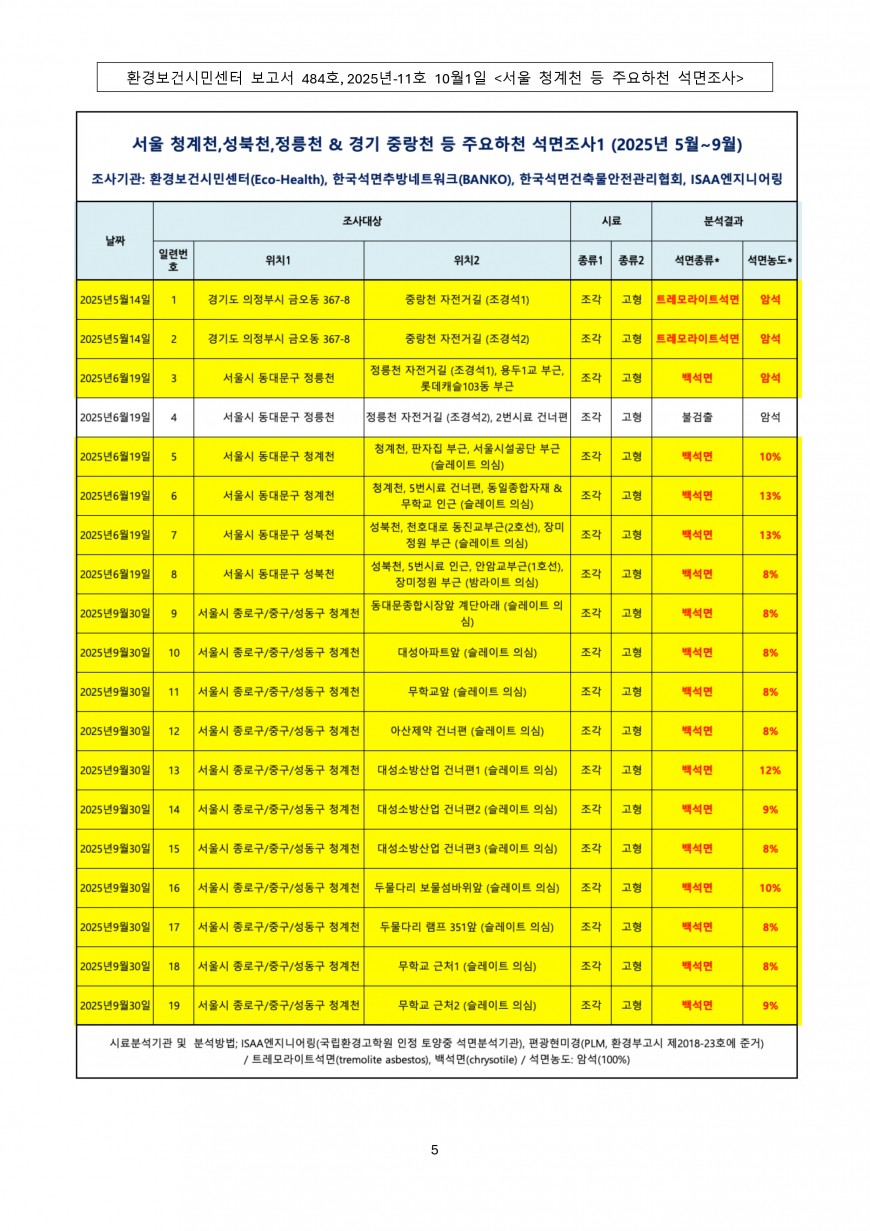 f7cdc2759e92d121e92c6c66853619dc_1759306326_7884.jpg