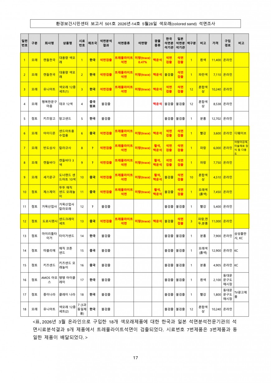 2156272284_J5f0NbWF_b239ffb19848c77aa233e8ef698350aed38c5be5.jpg